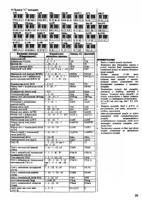 Страница 37