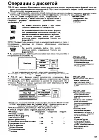 Страница 55