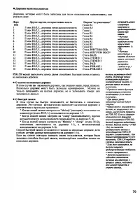 Страница 77