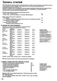 Страница 94