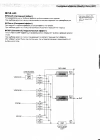 Страница 141