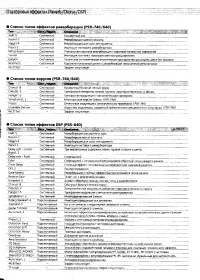Страница 142