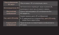 Страница 196