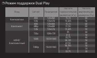 Страница 180