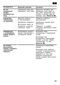 Страница 57