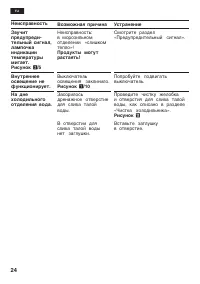 Страница 24