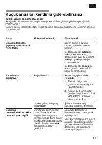 Страница 51