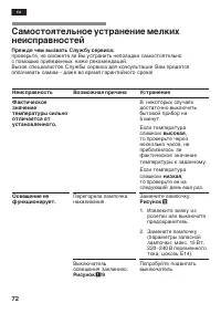 Страница 72