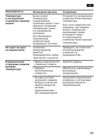 Страница 73