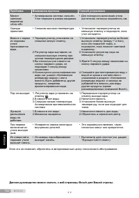 Страница 102