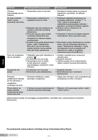 Страница 84