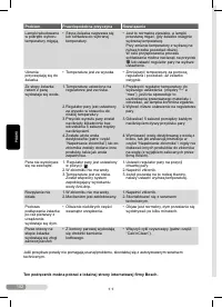 Страница 102