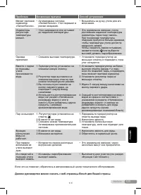Страница 123