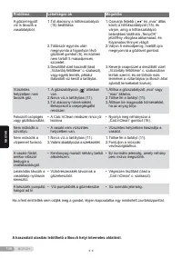 Страница 146