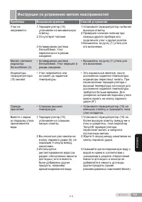 Страница 165