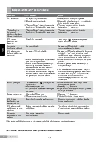 Страница 102