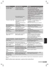 Страница 133