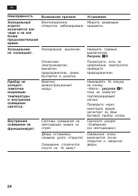 Страница 24