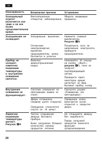 Страница 26