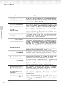 Страница 96