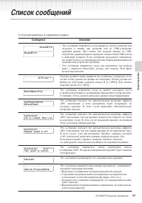 Страница 95