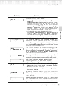 Страница 97
