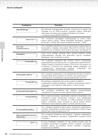 Страница 98