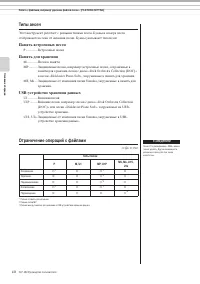 Страница 40