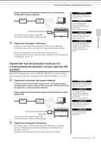 Страница 53