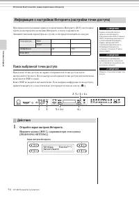 Страница 54