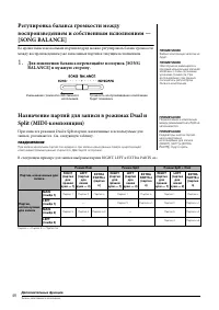 Страница 40