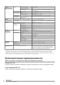 Страница 88
