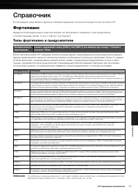Страница 43