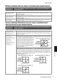 Страница 53