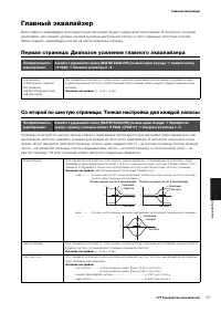 Страница 55