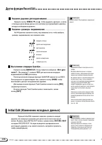 Страница 130