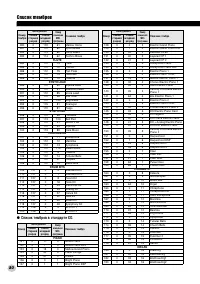Страница 80