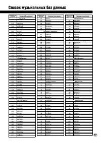 Страница 87