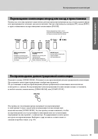 Страница 31
