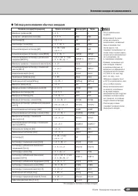 Страница 49