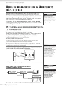Страница 42