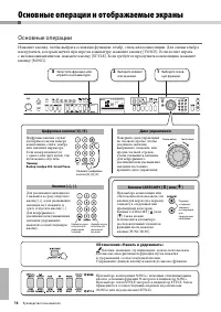 Страница 14