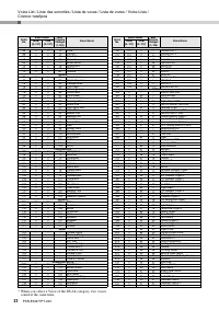 Страница 32