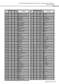 Страница 33