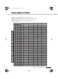Страница 71