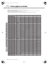 Страница 110