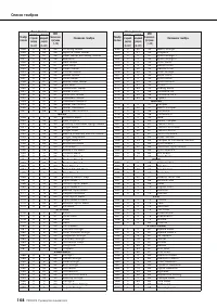 Страница 108