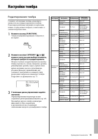 Страница 55