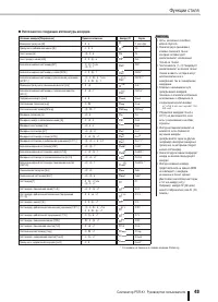 Страница 49