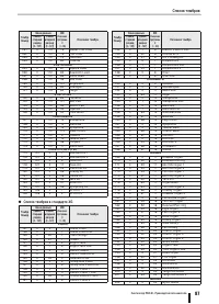 Страница 87